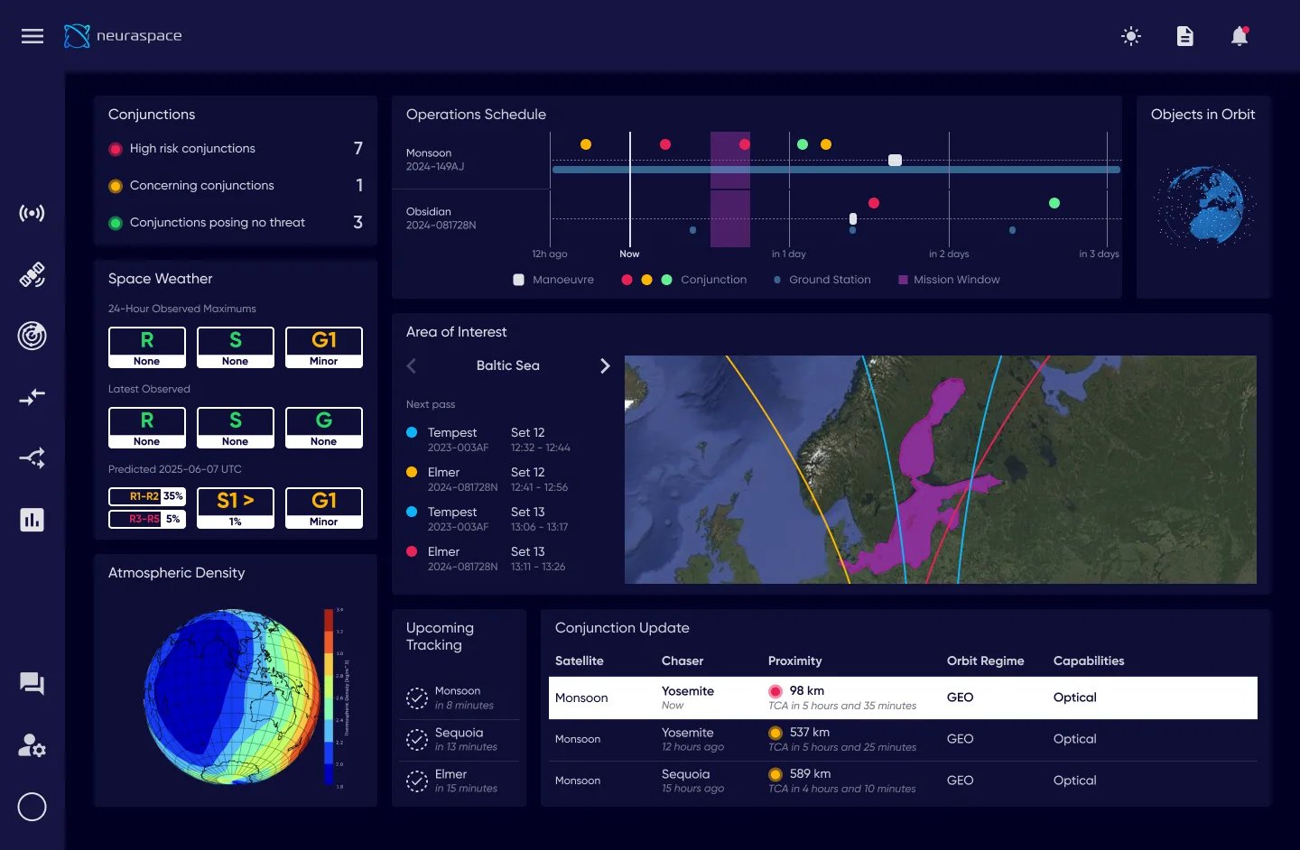 Screenshot of the NeuraspaceDEF dashboard showing conjunctions, space weather and an area-of-interest map