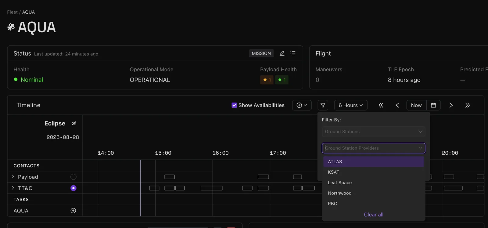 Screenshot of Quindar's mission control software showing a spacecraft status panel and a timeline of ground contacts