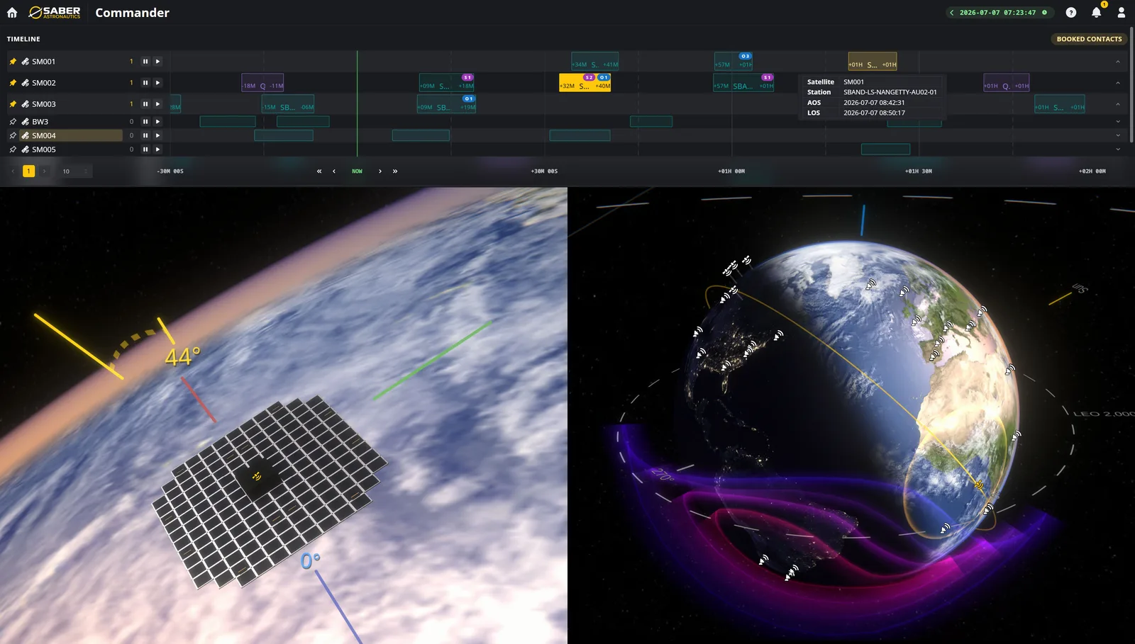 Saber Commander screenshot with a satellite fleet table above 3D views of a satellite and its orbit around Earth