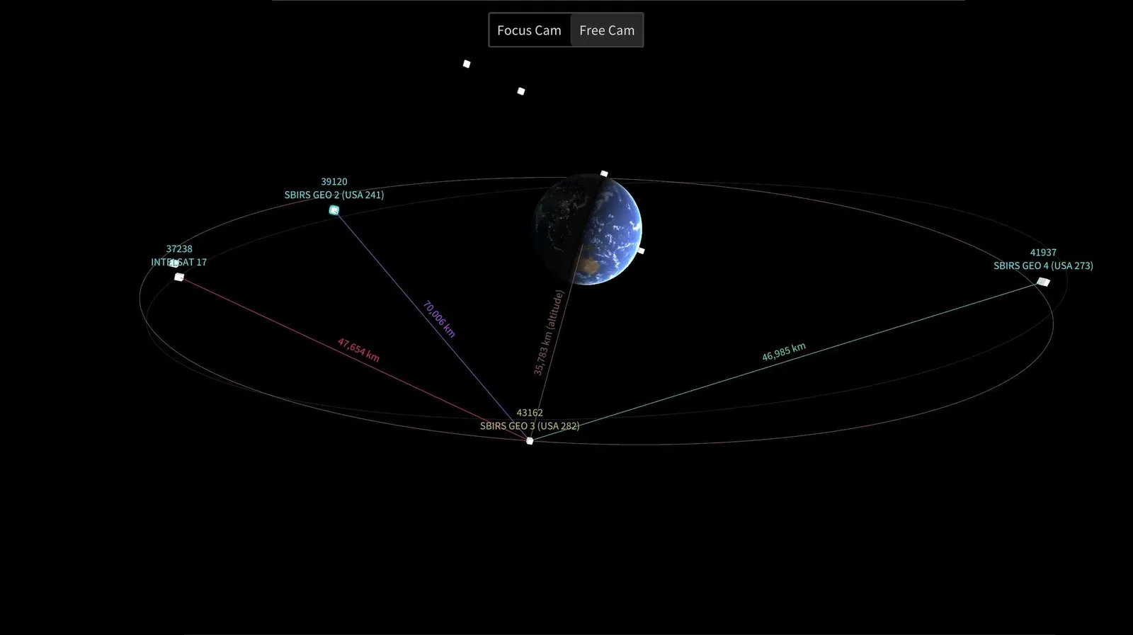 Screenshot of Saber's 3D orbital display showing satellites and their ranges around Earth