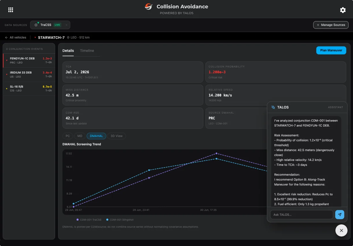 Screenshot of Slingshot's collision avoidance dashboard with the TALOS assistant analyzing a satellite conjunction