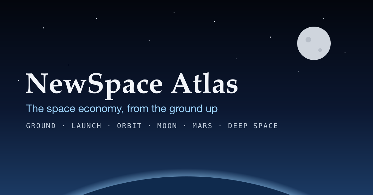 Ground Level Directory NewSpace Atlas: the space economy, from the ground up